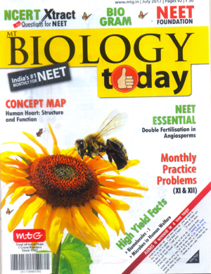 images/subscriptions/Biology Today Magazine.jpg